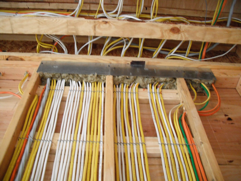 Electrical installation and panel wiring